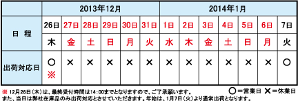 年末年始休業日画像