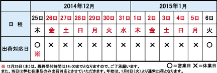 年末年始休業日画像