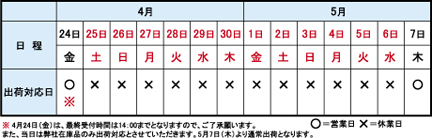 2015年GW休業日画像