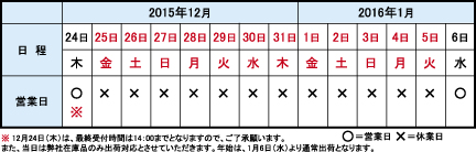 年末年始休業日画像
